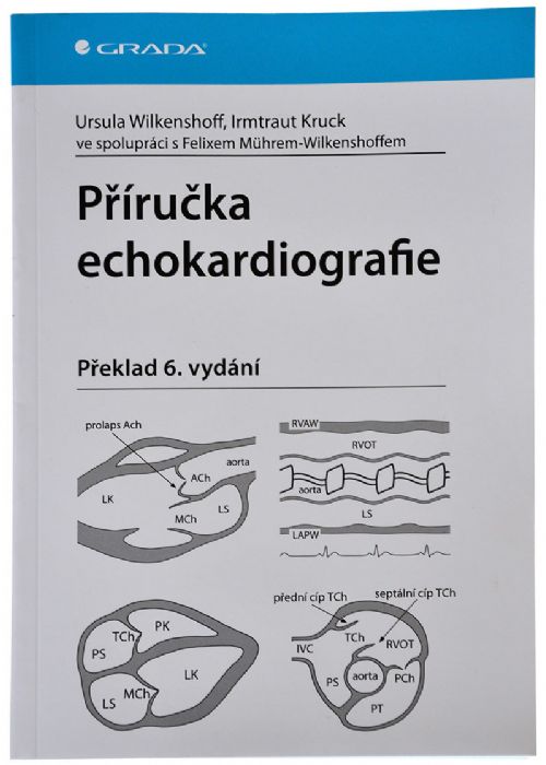 Príručka <br> echokardiografia